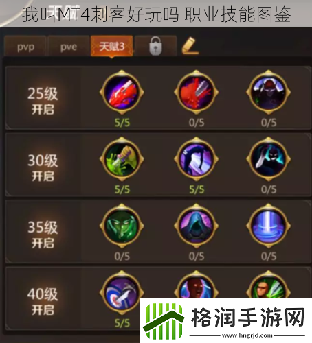 我叫MT4刺客好玩吗