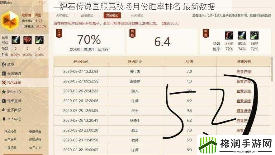 炉石传说国服竞技场月份胜率排名最新数据