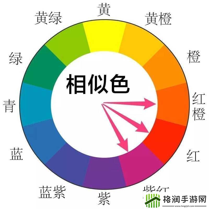 黄三色的象征意义