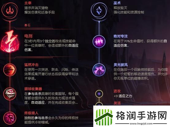 英雄联盟寡妇打野天赋怎么点