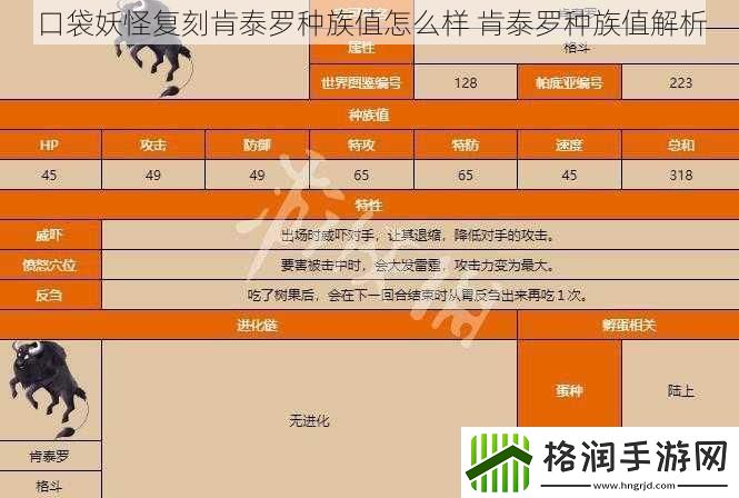 口袋妖怪复刻肯泰罗种族值怎么样