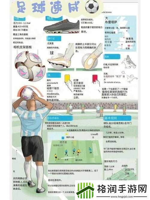 足球梦之队玩法要点与特色详解