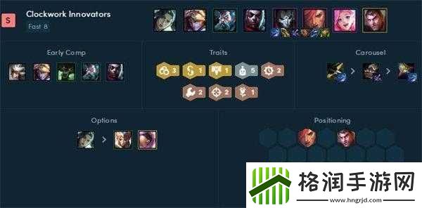 云顶之弈s3最强狙神阵容推荐未来战士狙神阵容玩法教学