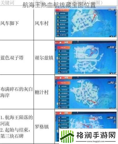 航海王热血航线藏宝图位置