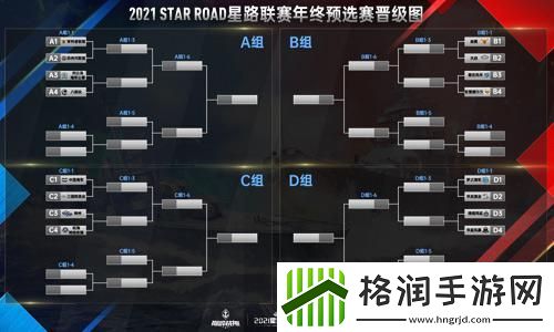 巅峰战舰2021星路联赛年终预选赛开赛