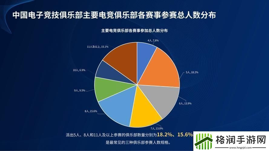 2024电竞狂潮来袭！趣谈赛程