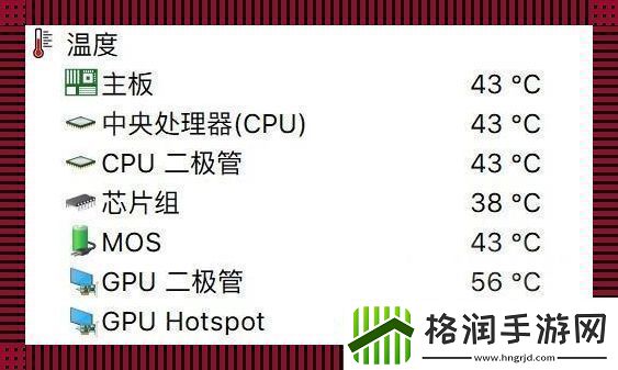GPUHotspot107度