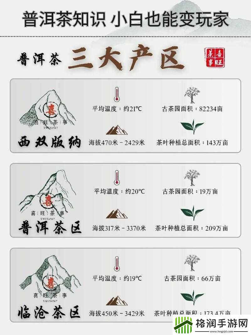 国产精品一二三产区区