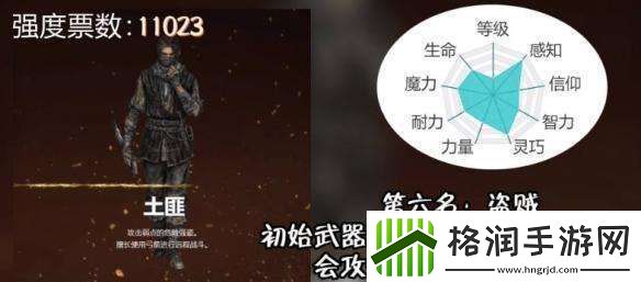 艾尔登法环职业怎么选择