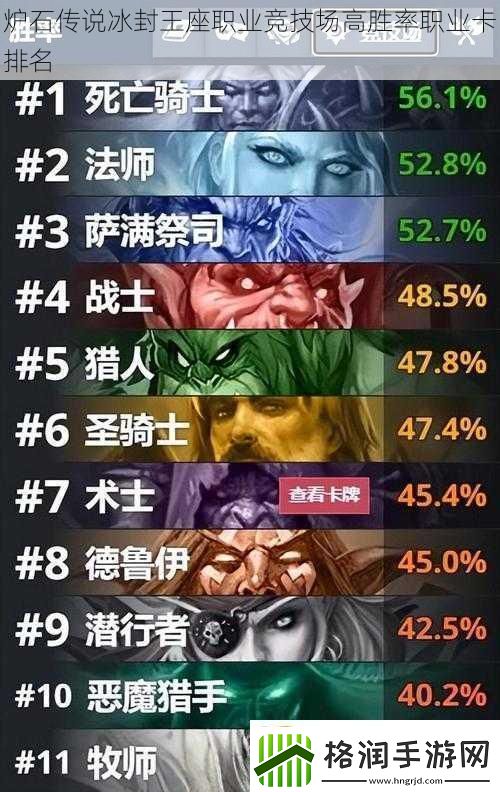 炉石传说冰封王座职业竞技场高胜率职业卡排名