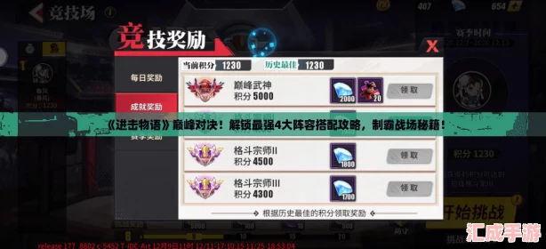 进击物语巅峰对决！解锁最强4大阵容搭配攻略