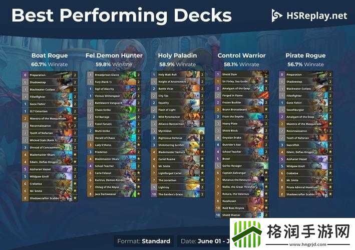 新版节奏防战卡组推荐