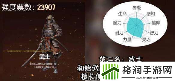 艾尔登法环职业怎么选择