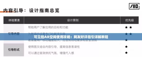 可立拍AR空间使用攻略