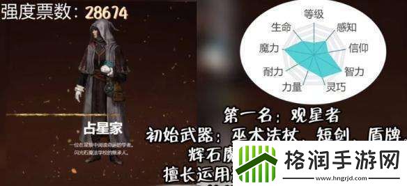 艾尔登法环职业怎么选择