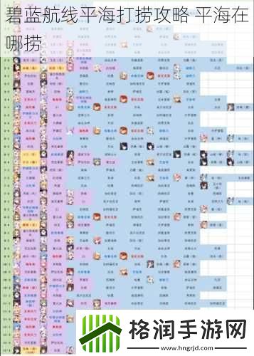 碧蓝航线平海打捞攻略平海在哪捞