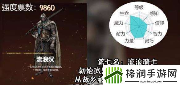 艾尔登法环职业怎么选择