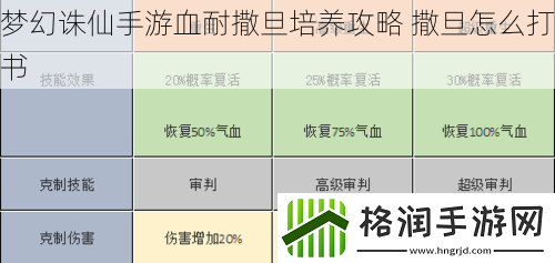 梦幻诛仙手游血耐撒旦培养攻略