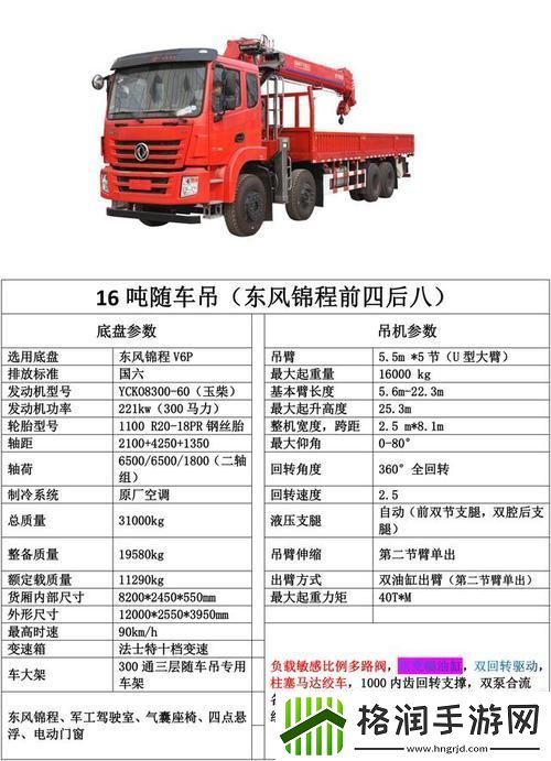 张津瑜国际版车型“价”引热潮