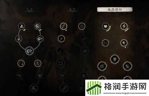 黑神话悟空40级怎么加点