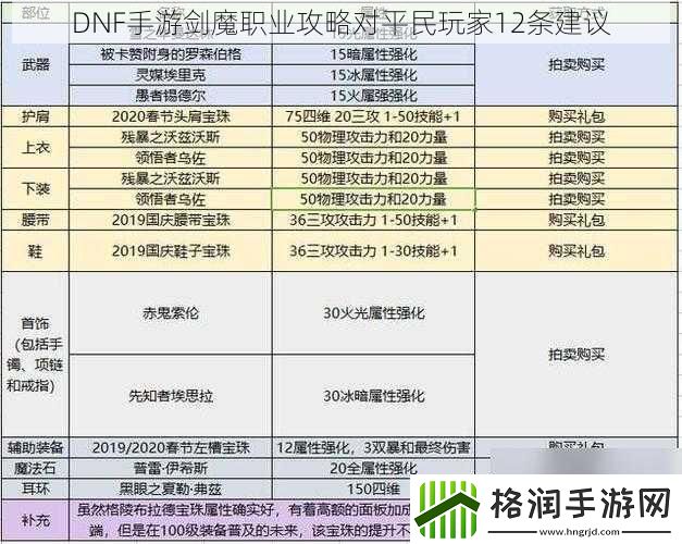 DNF手游剑魔职业攻略对平民玩家12条建议