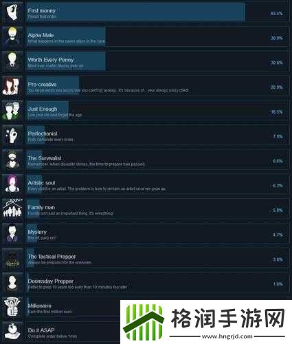 房产达人刷钱方法一览