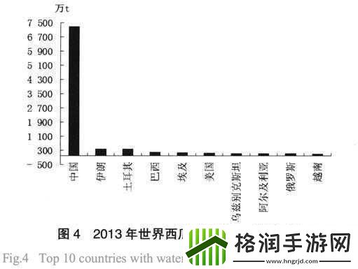 日本二线产区产业结构解析