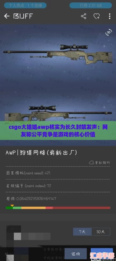 csgo大姐姐awp核实为长久封禁发声