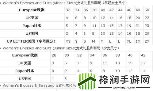 “日码”VS“欧码”