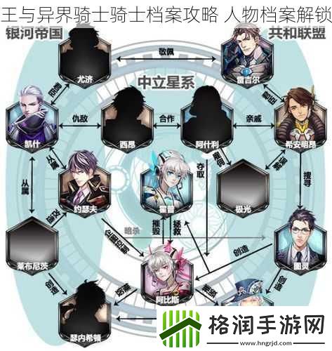 王与异界骑士骑士档案攻略