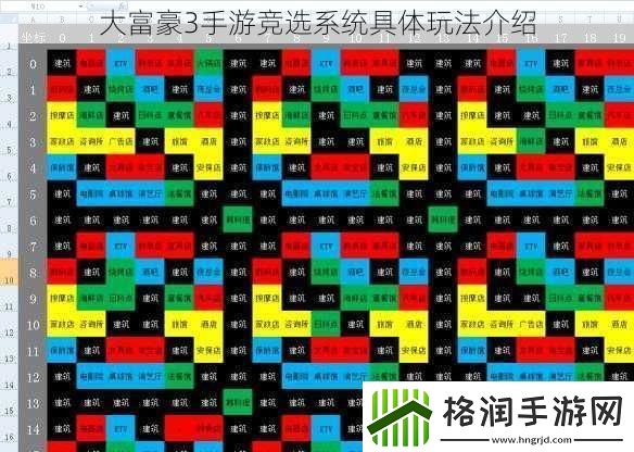 大富豪3手游竞选系统具体玩法介绍