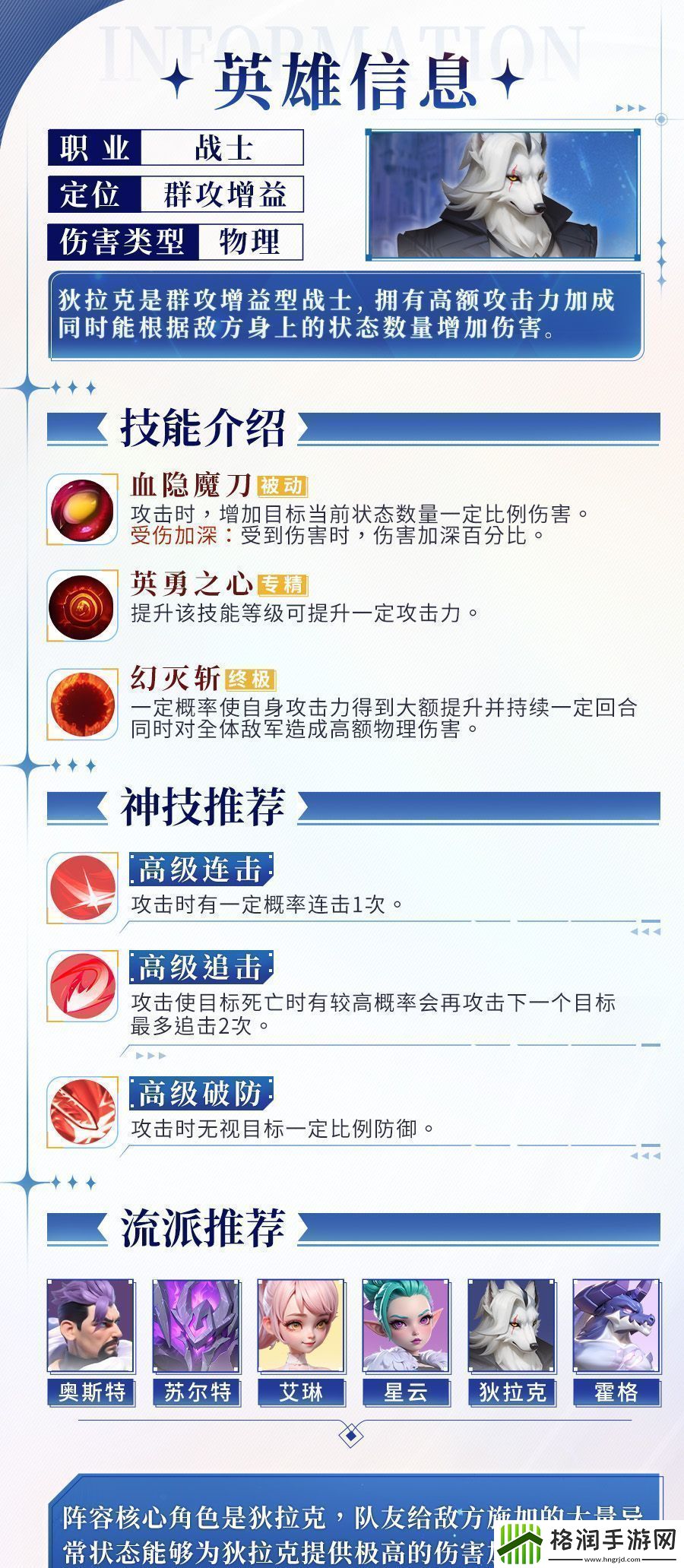 我的魔法英雄伙伴狄拉克技能图鉴