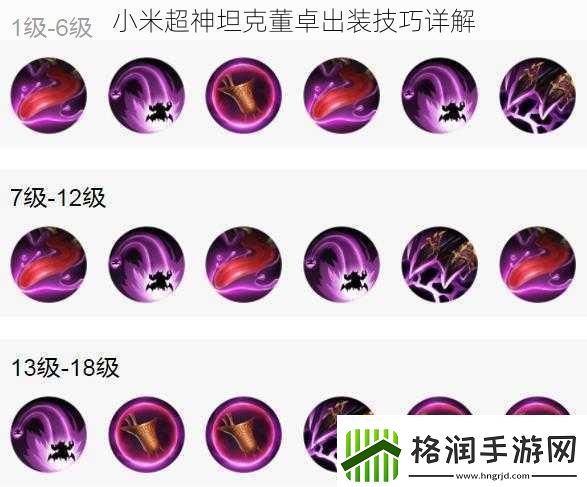 小米超神坦克董卓出装技巧详解