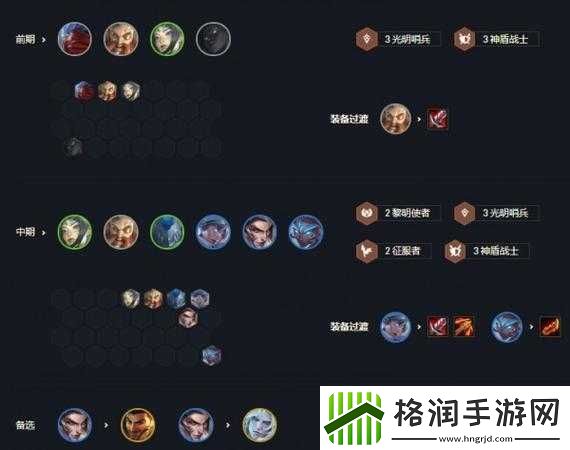 云顶之弈法盾阵容升级版推荐