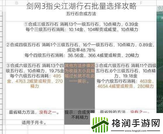 剑3指尖江湖行石批量选择攻略