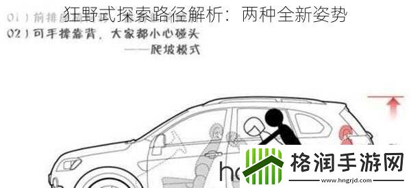 狂野式探索路径解析