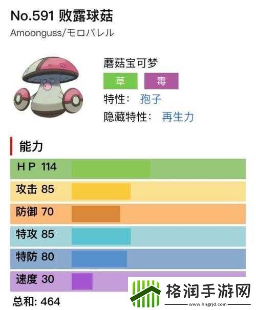 宝可梦朱紫败露球菇配招介绍与推荐