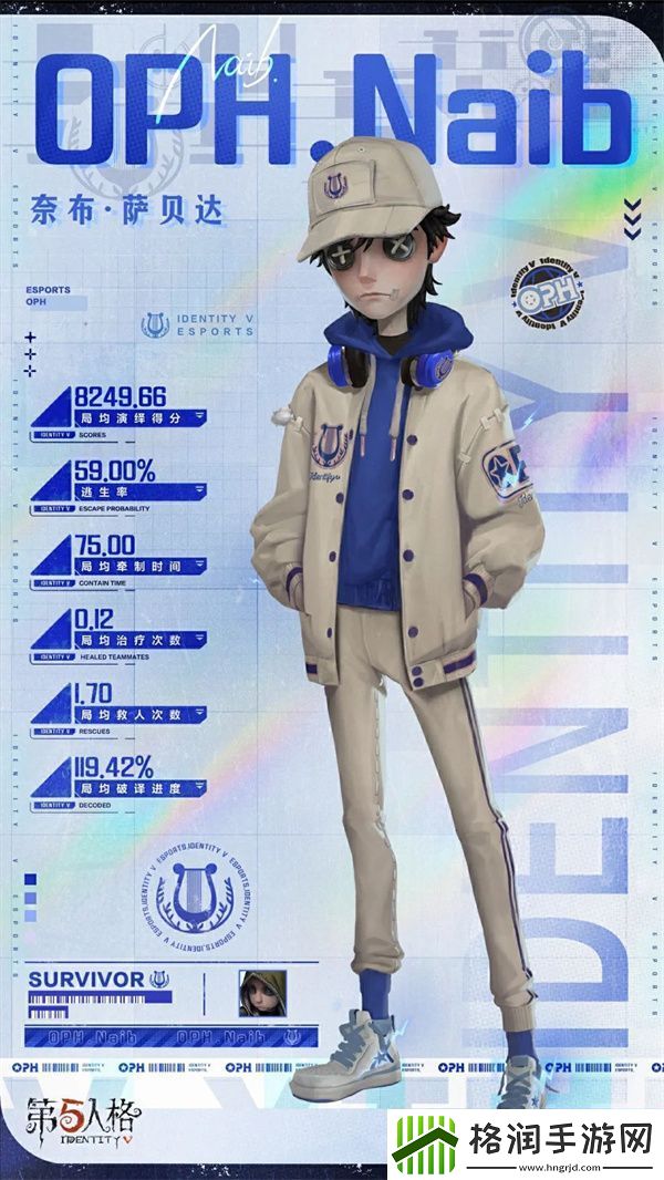 第五人格电竞主题时装三视图怎么样