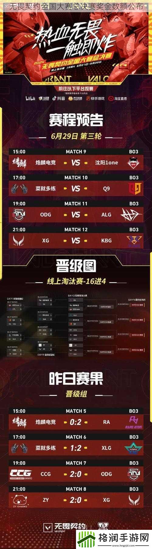 无畏契约全国大赛总决赛奖金数额公布