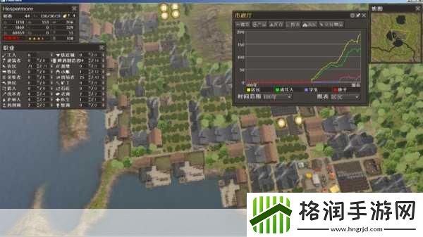 放逐之城综合攻略