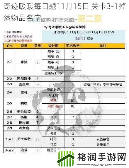 奇迹暖暖每日题11月15日