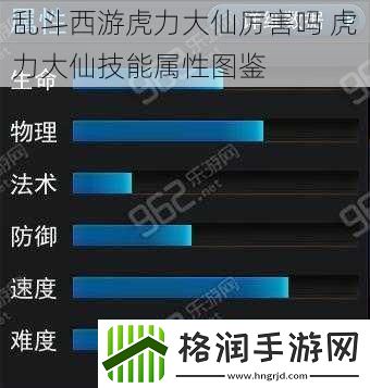 乱斗西游虎力大仙厉害吗