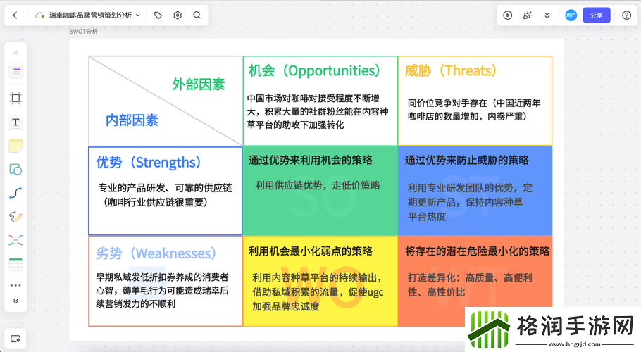日本三线与韩国三线市场定位差异分析