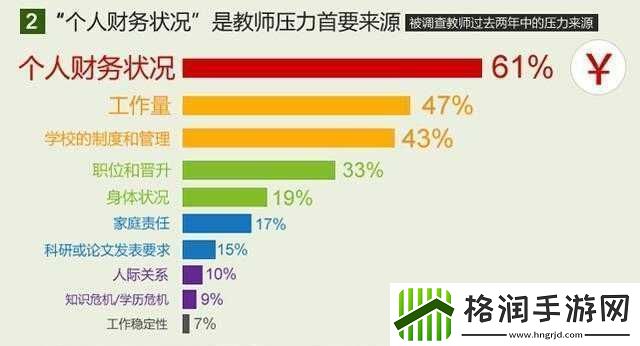 肉食教师食取报告
