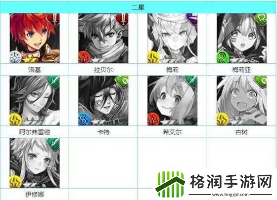 谁最适合为谁炼金