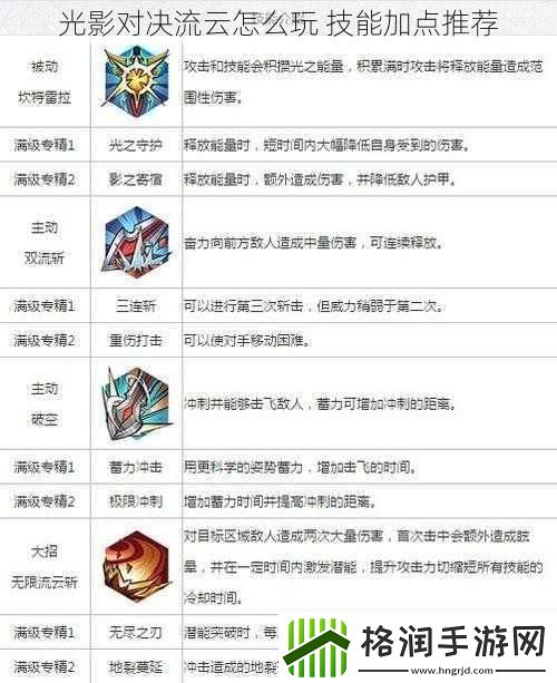 光影对决流云怎么玩