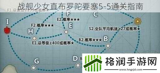 战舰少女直布罗陀要塞55通关指南