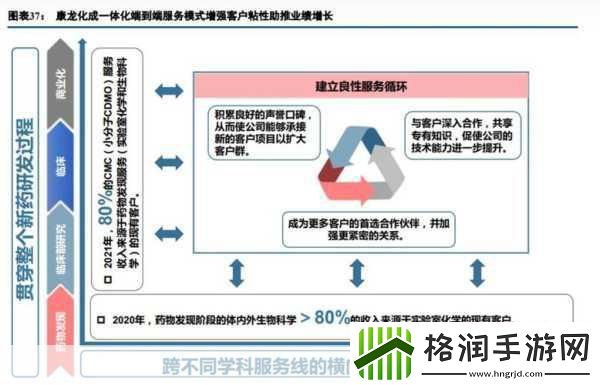 人与畜禽CROPROATION最新版