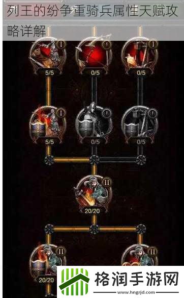 列王的纷争重骑兵属性天赋攻略详解