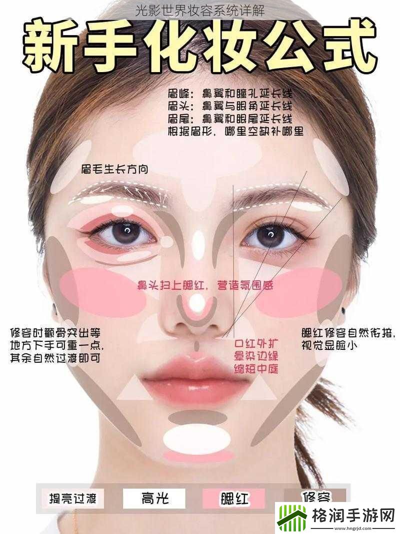 光影世界妆容系统详解